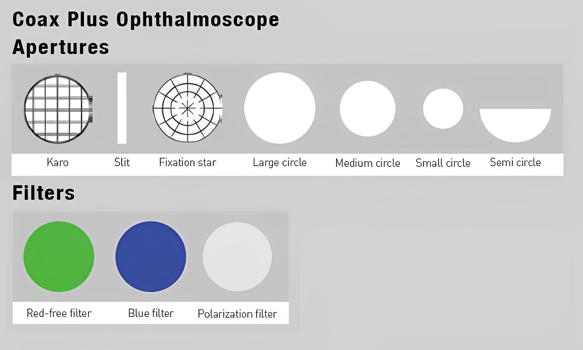 Ophthalmoscope filters and apertures