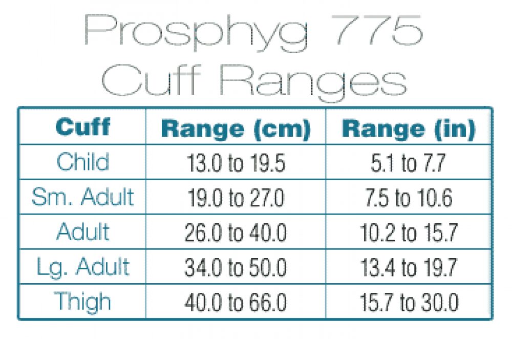Prosphyg 775 cuff size chart