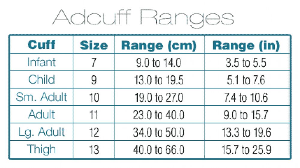 Adcuff cuff size range table