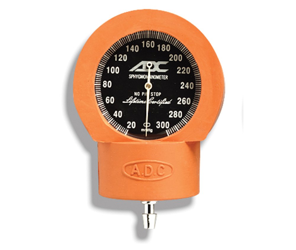 Gauge Guard - Image 2